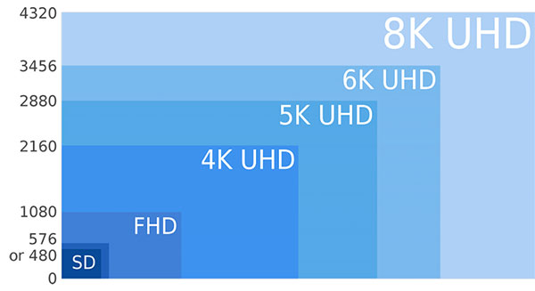 MediaCommPTICO(lin)֏V8K KVMϯ(yng)