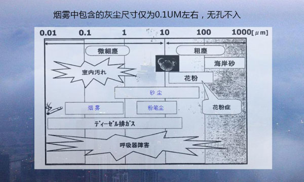 (ni)ׄ(chung)ROLY()ͶӰC(j)_l(f)ICCSg(sh)Qmy}