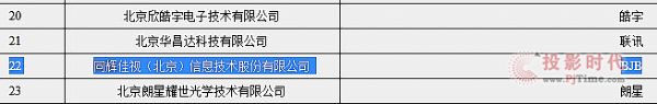 ͬxُa(chn)Ʒc