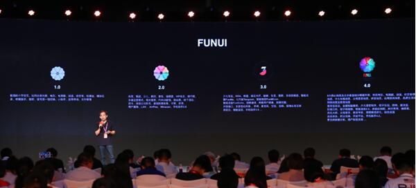 փ(ni)+L(fng)о۽(chung)OTT\Iģʽ