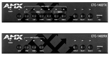 AMX CTϵ- bȫ(hu)hʾLevel
