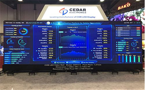 ϣ_(d)Mini LED COBСga(chn)a(chn)Ʒ(gu)InfoComm