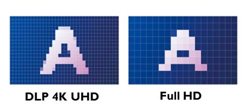 4K⹤ͶӰC(j)_¸