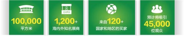 Ї(gu)ׂ(g)LEDa(chn)I(y)l(f)չʷչ^(q)LED CHINA,ýwϢl(f)ϵy(tng),(sh)֘(bio),(sh)ָʾdigital signage