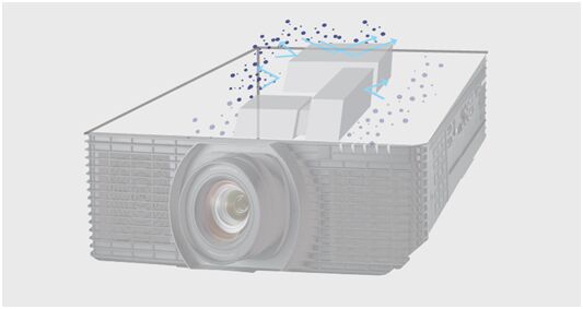 ����ҕ���¿Ƽ����⼤�⹤��ͶӰ����PJ LU9000/PJ LU10200ϵ��������