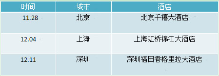 A&ҕδ(li)•AI(lng)ҕ硱Ѳչվ