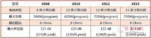 JBL KTVP(yng)ӭXS³ɆT