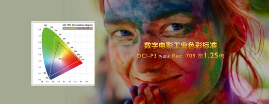 CinematicColorм̎JCṇI(y)ͥ