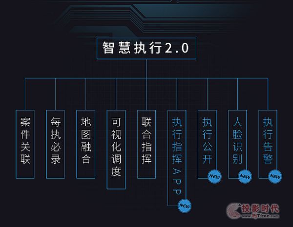 _(d)Ƴǻۈ(zh)2.0(zh)y