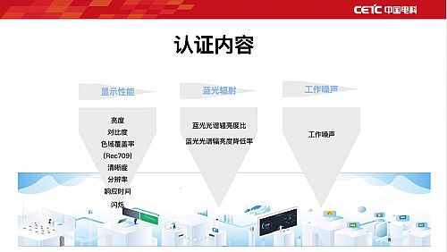 ϣ��(li��n)�χ�(gu��)�Ҽ�(j��)�|(zh��)�z�C(j��)��(g��u)�l(f��)��ҕ�X������(bi��o)��(zh��n)