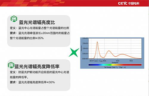 ϣ��(li��n)�χ�(gu��)�Ҽ�(j��)�|(zh��)�z�C(j��)��(g��u)�l(f��)��ҕ�X������(bi��o)��(zh��n)