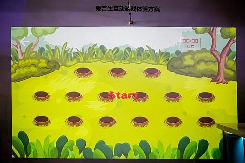 Ӱҕ (i)y(chung)ͶӰC-Star