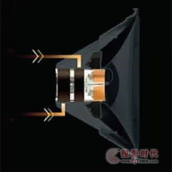 JBL VRX900ϵГP(yng)ݳϵy(tng)