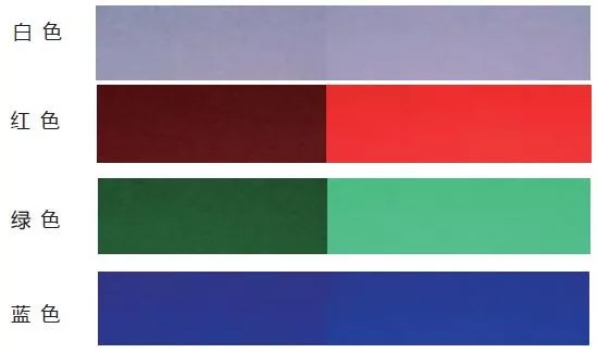 ���и߼��g(sh��)��(bi��o)��(zh��n)������ɭ�����@ʾ����