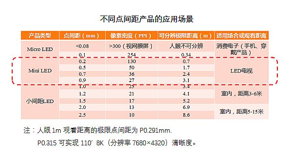 (du)Һc(din)g (gu)Mini IMD-M07(qing)(sh)(li)u