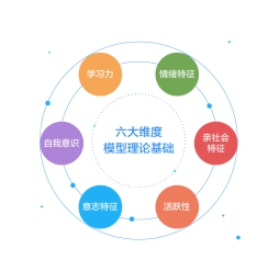 ༉(j)(yu)󎟝ģψ(chng)AIl(f)F(xin)ÿ(g)ӵĝ