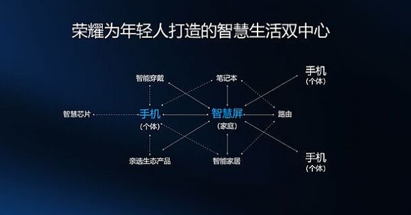 ԿƼ(chung)_δǻەrsҫǻI(lng)ИI(y)·