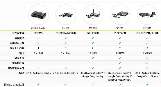 쏊(qing)(sh)õġ(hu)hf(xi)a(chn)Ʒ Ϳɕ(hu)hf(xi)a(chn)Ʒ(jng)팣L