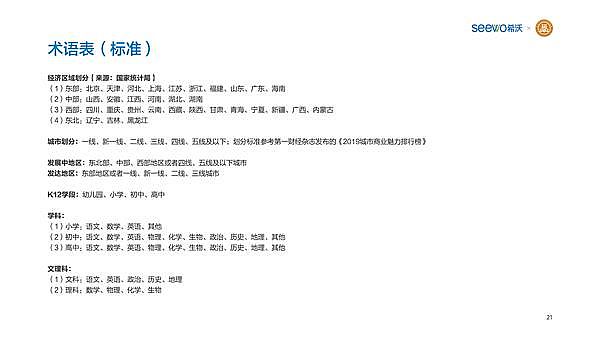 ϣ(lin)Ͻ⻯l(f)չ(lin)˰l(f)K12̎О(bo)桷