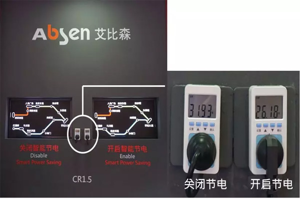 艾比森八大顯示標(biāo)準(zhǔn)之環(huán)保標(biāo)準(zhǔn)——引領(lǐng)行業(yè)綠色發(fā)展