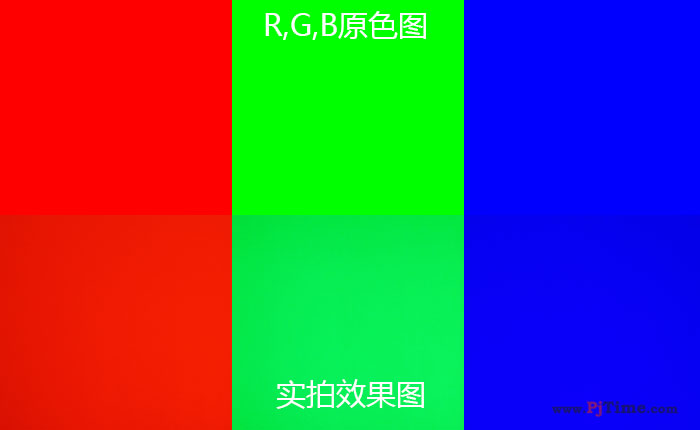 ⹤ͶӰC(j)LU9245ܜyԇ