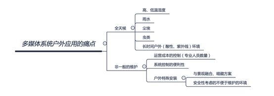 áҹΡƬeһl(xing)塪