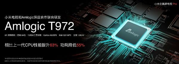 ֵ/(qing)оƬ/î|(zh)СȫҕProʽl(f)ȫϵ4KH1499Ԫ