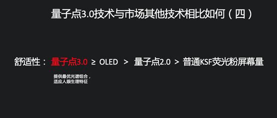 ҕҕl(f)c3.0gƷG55 Pror3499ԪG65 Pror4699Ԫ