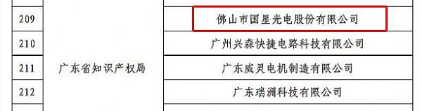 ��(gu��)�ǹ�늘s�@����(gu��)��֪�R(sh��)�a(ch��n)��(qu��n)ʾ����I(y��)���Q(ch��ng)̖(h��o)