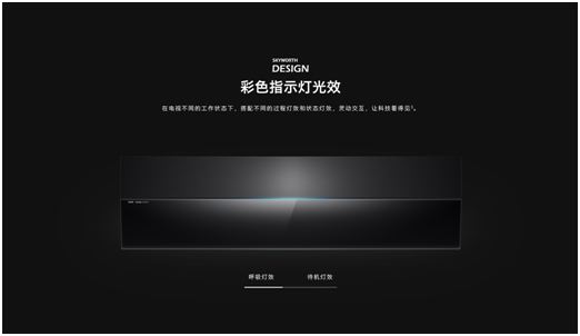 ��(chu��ng)�SW81ϵ���ҕ�����C(j��)�������� ���[�����@Щ�O(sh��)Ӌ(j��)��(x��)��(ji��)��