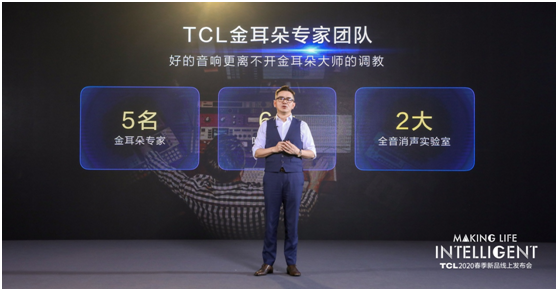 2019N3200f_(ti)(wn)Їһ TCLƷl(f)(hu)Ƴ_(ti)c(din)Proҕ