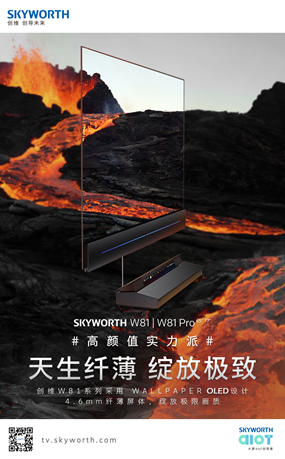 �w���C(j��)���(n��i)�،�(sh��)�� ��(chu��ng)�SW81ϵ��OLED�ҕ��(sh��)����Ȧ