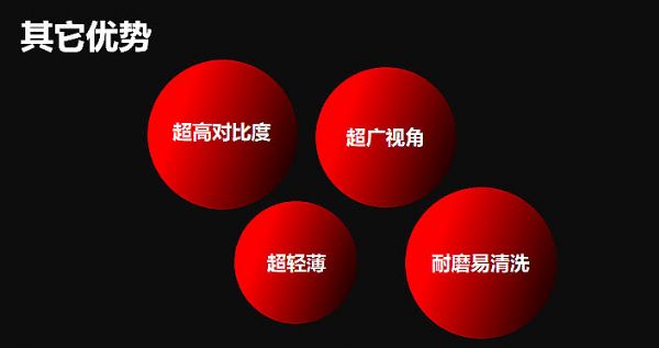 Mini/MicroLEDҪD(zhun)Ƽg(sh)