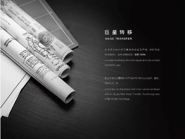 MTM-FCOBD(zhun)ȫbCOB