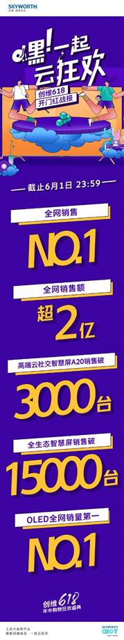 ȫ_(chung)Sǻ618