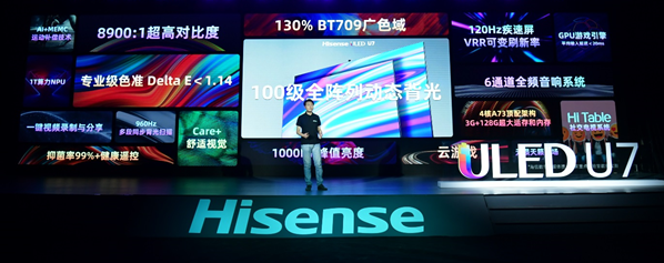 100օ^(q)+120HZULED|(zh)ҕU7ȫl(f)