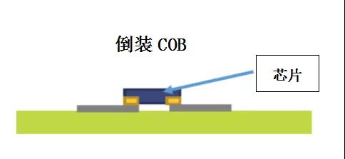 @ʾrLEDbg(sh)crM(jn)