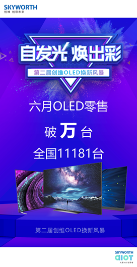 (chung)SOLEDҕЈ(chng)Q(chng)ԣϾ?tng)I(yng)N(xio)MȭOLEDռ