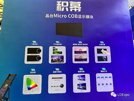 ֱUDE2020Mini&Micro-LEDҕX(ju)+ (tng)X(ju)ʢ磬·