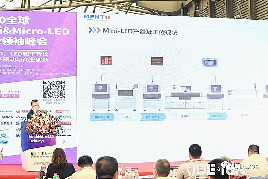 ֱUDE2020Mini&Micro-LEDҕX(ju)+ (tng)X(ju)ʢ·