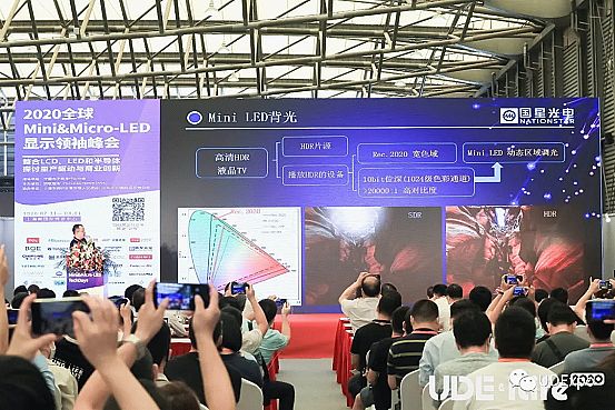 ֱUDE2020Mini&Micro-LEDҕX(ju)+ (tng)X(ju)ʢ·