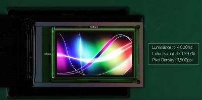 LG Displayչʾ0.42Ӣ1280x720 OLED΢@ʾ