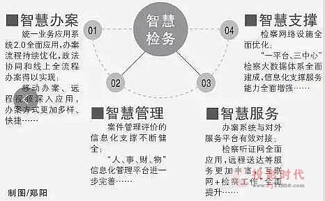 I(lng)(do)ҟhƼ(qing)z_ǻۙz(w)ƪ ӭәzܻr(sh)