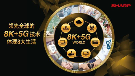 ҴԺA퍡(hu) ȫ״5G+8Kֱ
