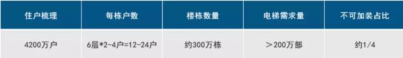 2020ϰꔵ(sh)֘(bio)Ƴ؛22.9f(wn)_(ti)ͬȽ60%ڻ֏(f)ʘ(l)L(zhng)L(zhng)»