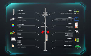 �����ǻۗU���๦����һ�w