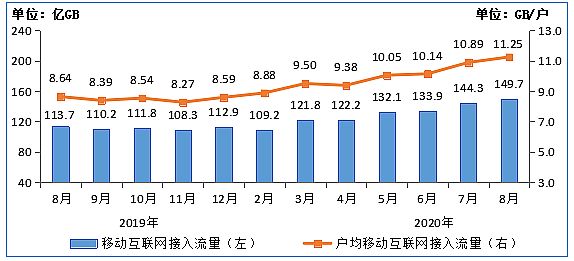 Ų:8IPTVÑ(sh)_(d)3.07| ͬL6.7%