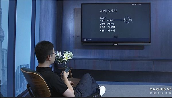 ҊCδk·ʽMAXHUB౱InfoComm 2020