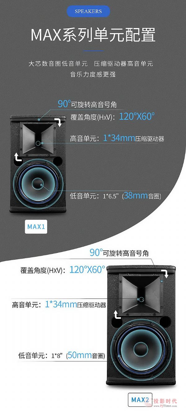 ƳȫMAXϵЌ(zhun)I(y)