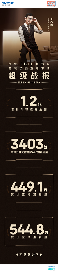 ڱNpS(chung)Sҕ11.11ϰ°eߡڶչ